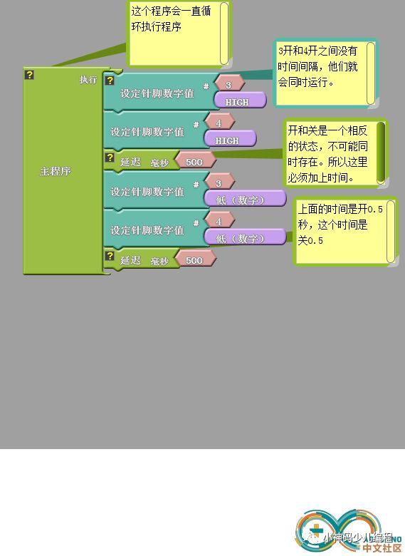 Arduino入门教程03：控制led灯闪烁