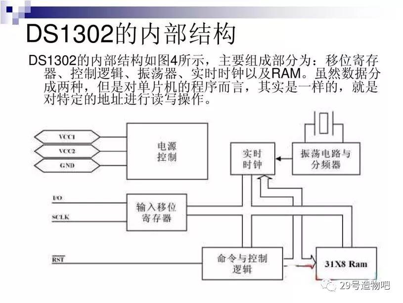 【Arduino教程】第三十讲：DS1302时钟芯片实验