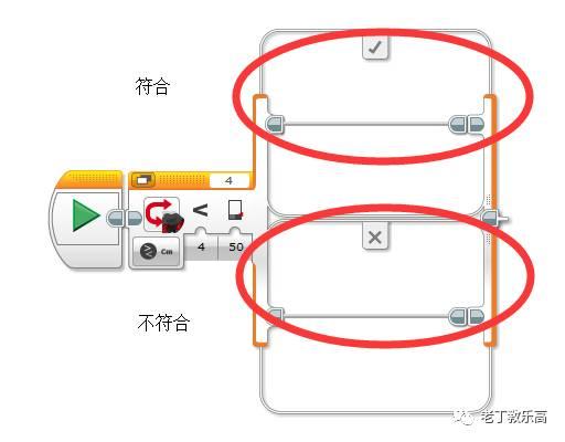 【EV3基础编程 第五课】学完、练完本课，足矣应付70%的编程要求。