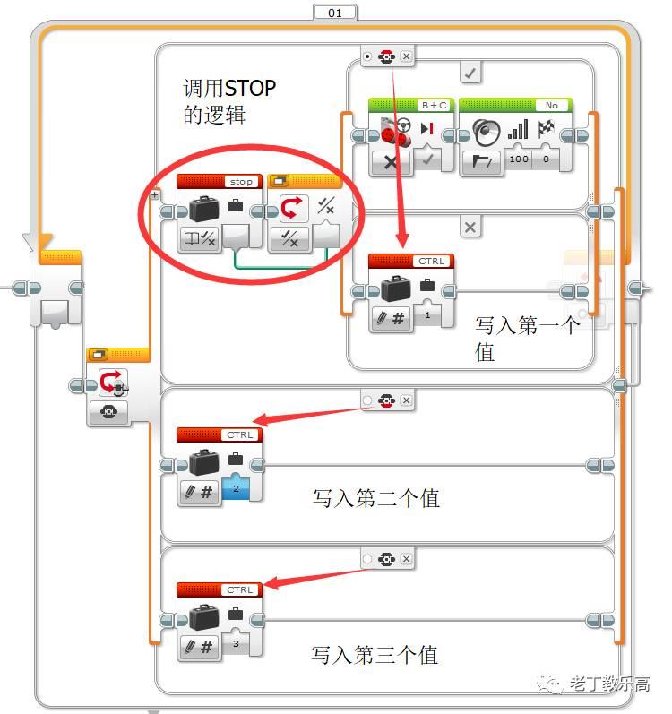 【EV3基础编程 第八课】升阶学习难度，一对一个性化控制程序，变量来了