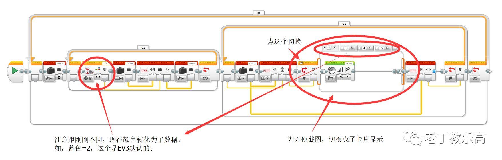 【EV3基础编程 第十四课】不要白学那么多！用我们的知识“优化”你的作品“体验”。