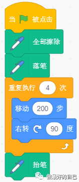 Scratch编程——2019.5.10 案例2-绘制正方形