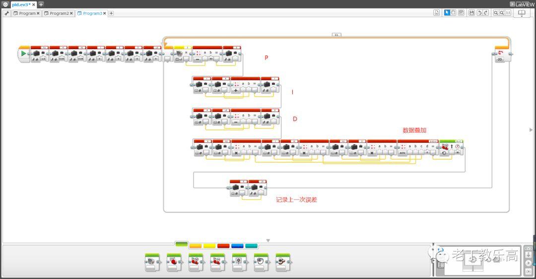 【 EV3基础应用 】课题八：PID巡线的 D ，到底是什么？