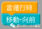 Code.org 初学者常见问题分析