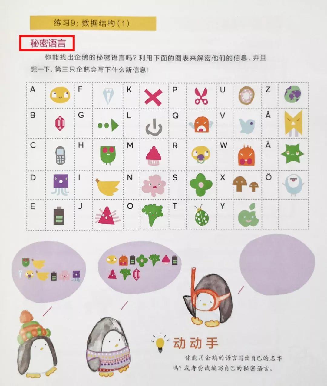一年3万的少儿编程课，全部精髓都在这