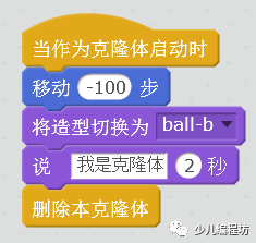 Scratch-介绍“克隆” Scratch-介绍“克隆”
