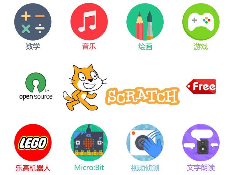 少儿编程 | 01.Scratch 3.0简介