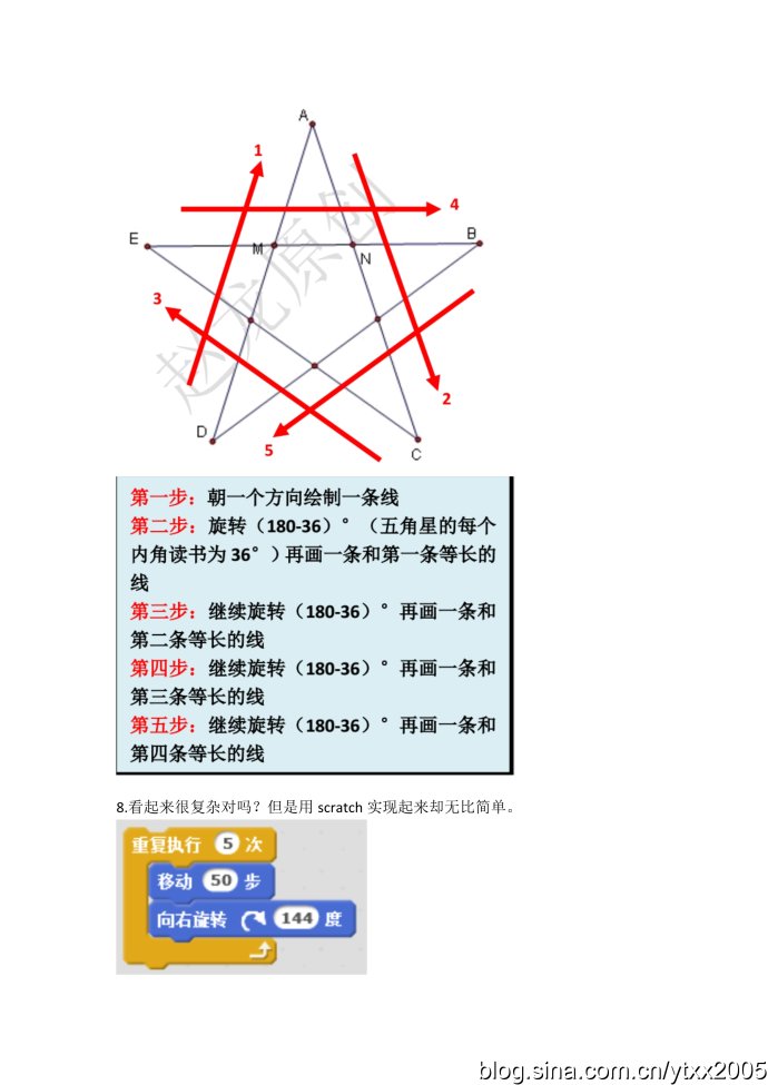 Scratch第四课满天星