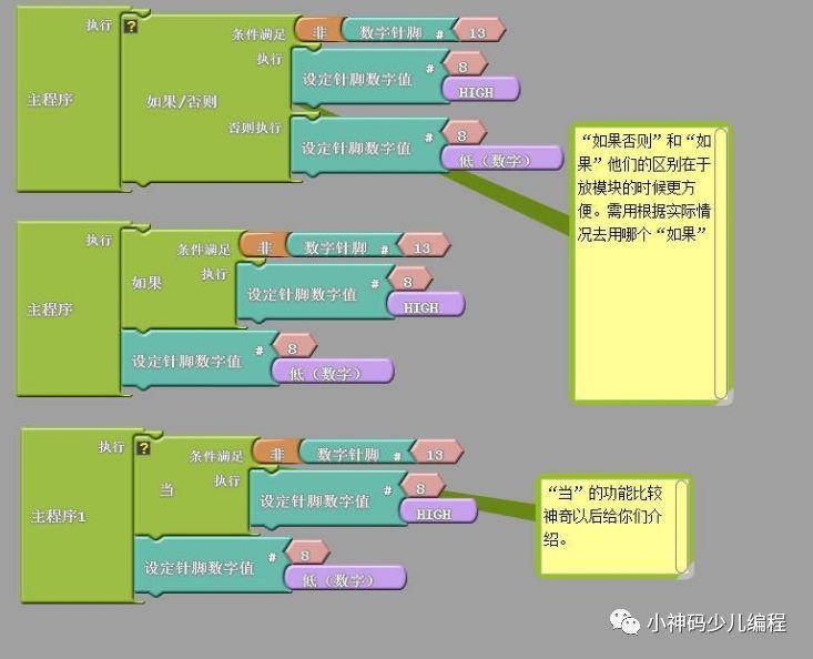 Arduino入门教程05：按键开关灯