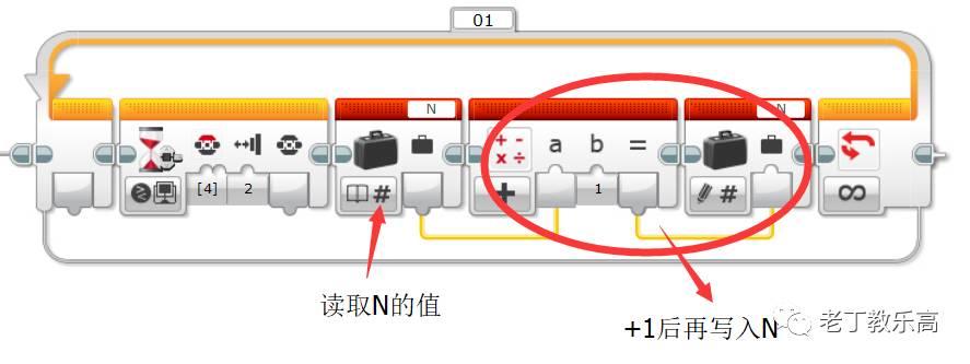 【EV3基础编程 第九课】用生活中随处可见的“数据变量”是我们的“好教材”。