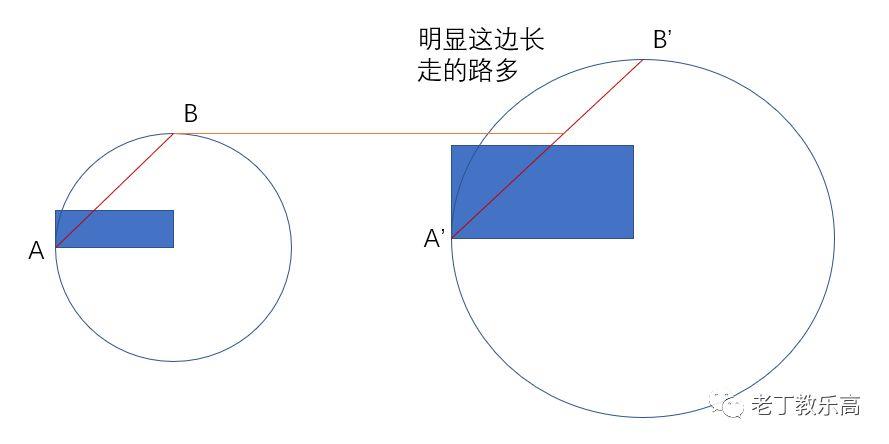 【 EV3基础应用 】你不太用陀螺仪，一旦和时间参数关联，带来精确的移动、转向效果（二）