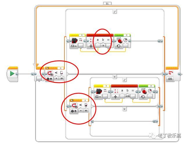 【 EV3基础应用 】让”搭电扇“课题进化一把吧！了解数据结构。