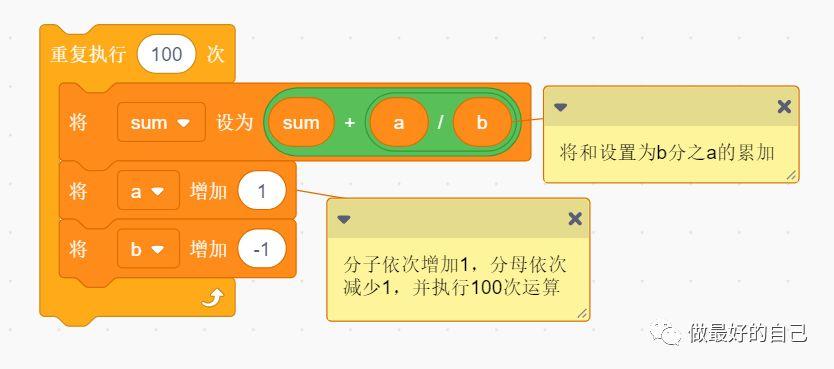 Scratch编程——2019.5.17 编程案例-a分之b累加