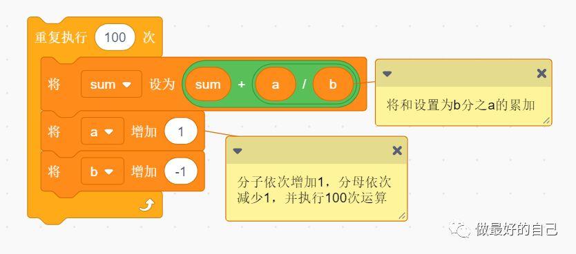 Scratch编程——2019.5.17 编程案例-a分之b累加