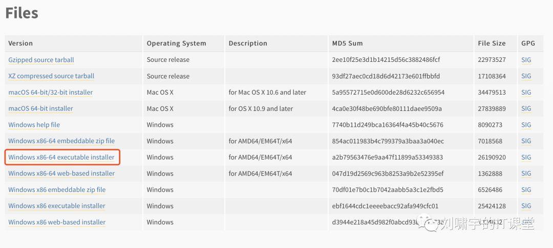 Windows系统下学习安装Python环境