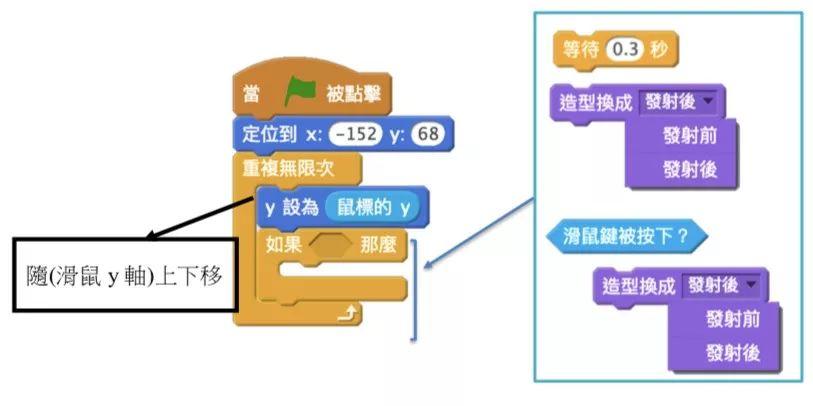 Scratch射击游戏教案