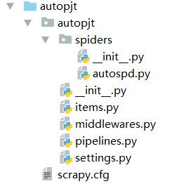 Python网络爬虫实战之十二：Scrapy爬虫三个实战小案例
