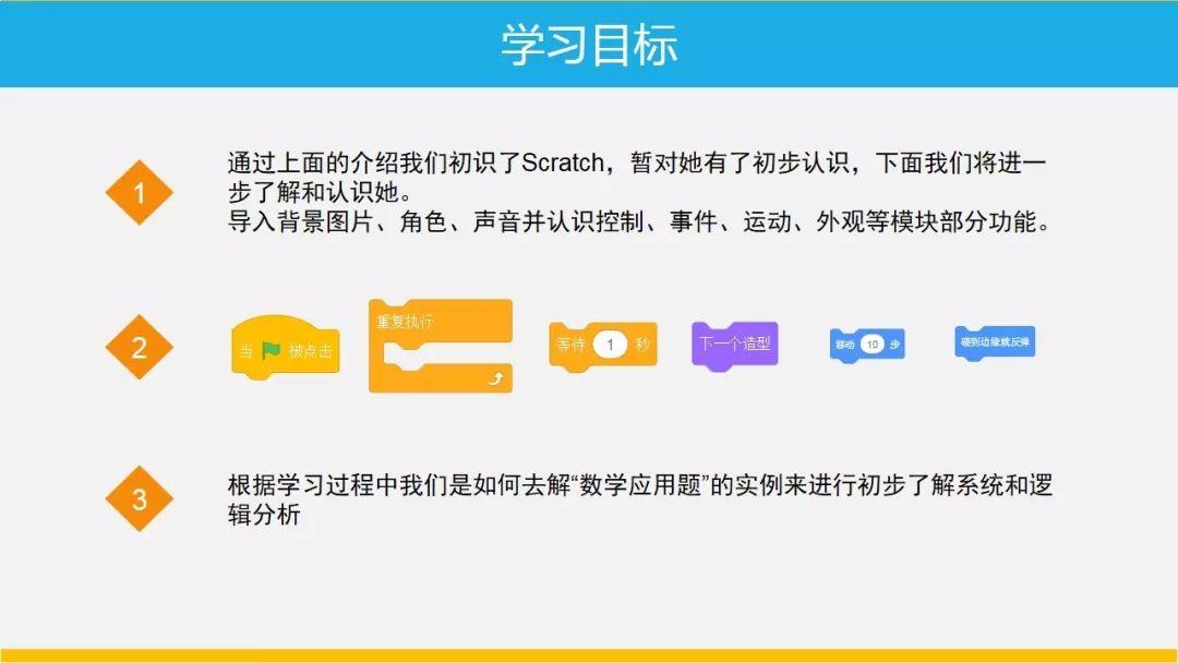 Scratch是一种编程软件，她是由美国麻省理工学院面向青少年设计开发的图形化编程工具。