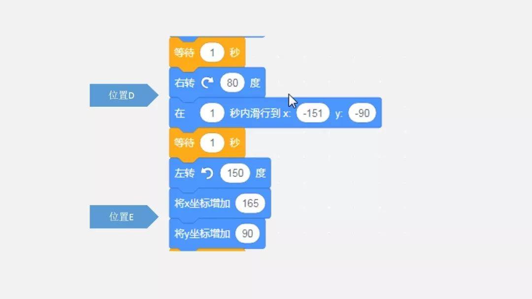 青少年Scratch编程教程 第三节 坐标 角度 负数