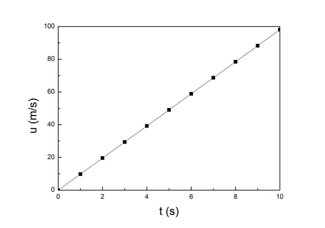 Newton's Apple - Gravity