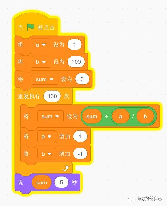 Scratch编程——2019.5.17 编程案例-a分之b累加