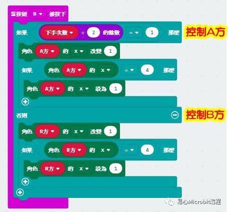 Micro:bit创意课程系列：井字游戏