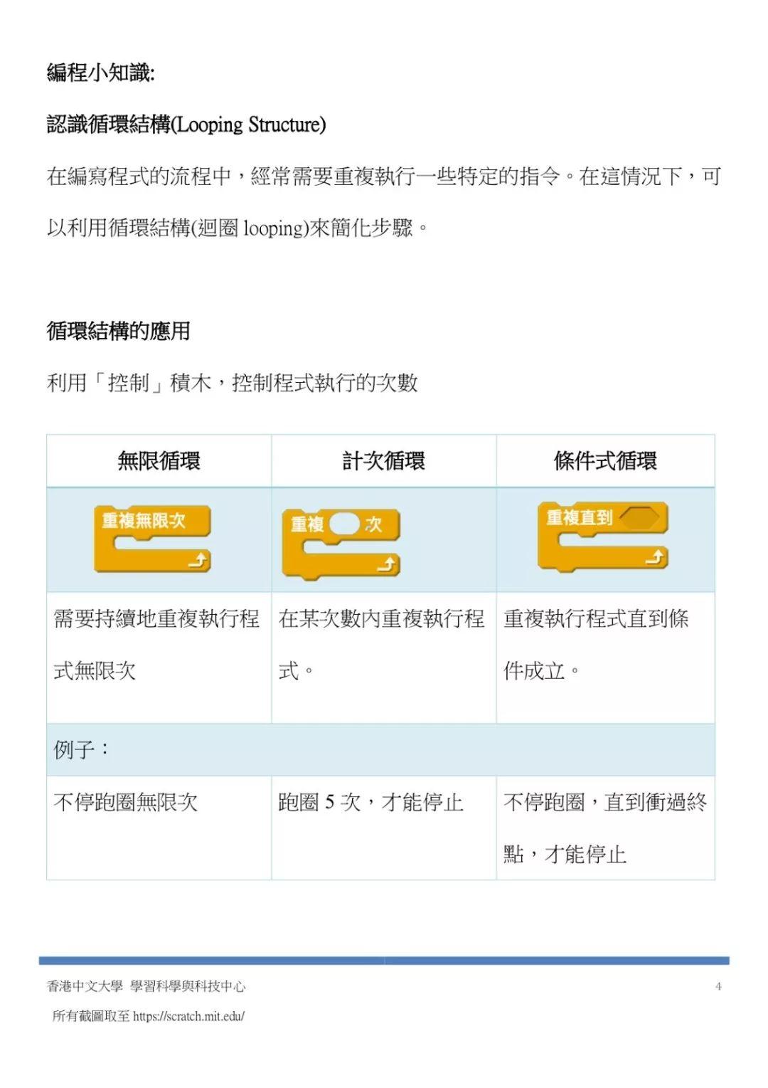 Scratch射击游戏教案
