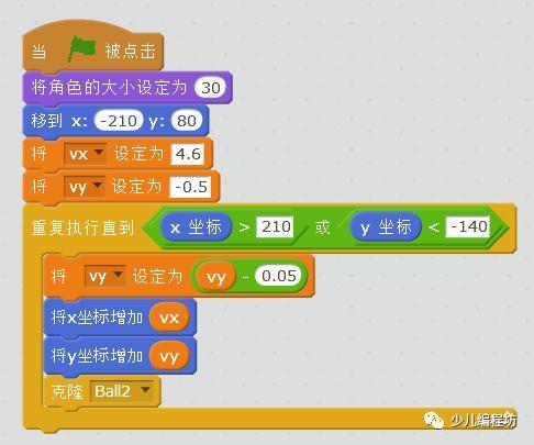 用Scratch模仿扔小球