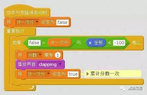 少儿编程：玩游戏不如设计游戏！