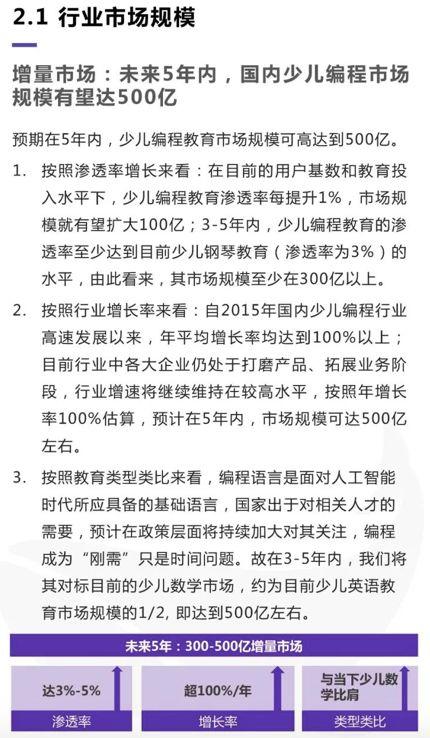 少儿编程教师——下一个教育行业最热门的职业