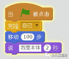 Scratch-介绍“克隆” Scratch-介绍“克隆”