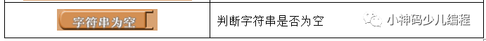 Arduino入门教程02：可视化编程插件ArduBlock
