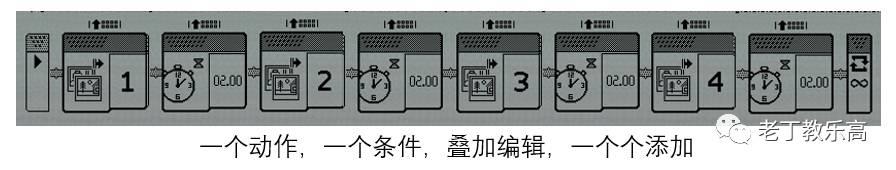 【EV3基础 第二课】岂止于“砖”