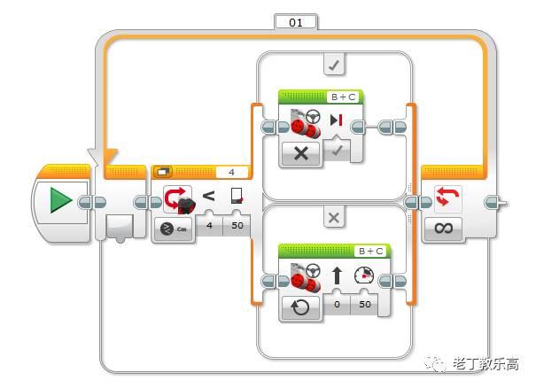 【EV3基础编程 第五课】学完、练完本课，足矣应付70%的编程要求。