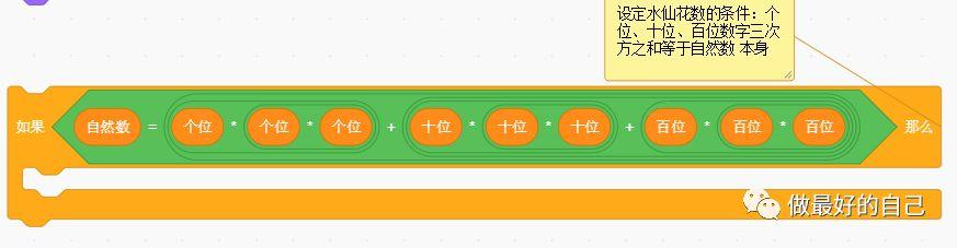 Scratch编程——2019.5.14 编程案例-水仙花数