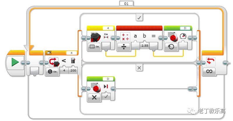 【 EV3基础应用 】让”搭电扇“课题进化一把吧！了解数据结构。