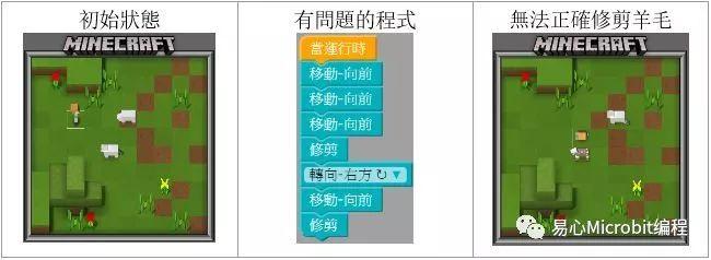 Code.org 初学者常见问题分析