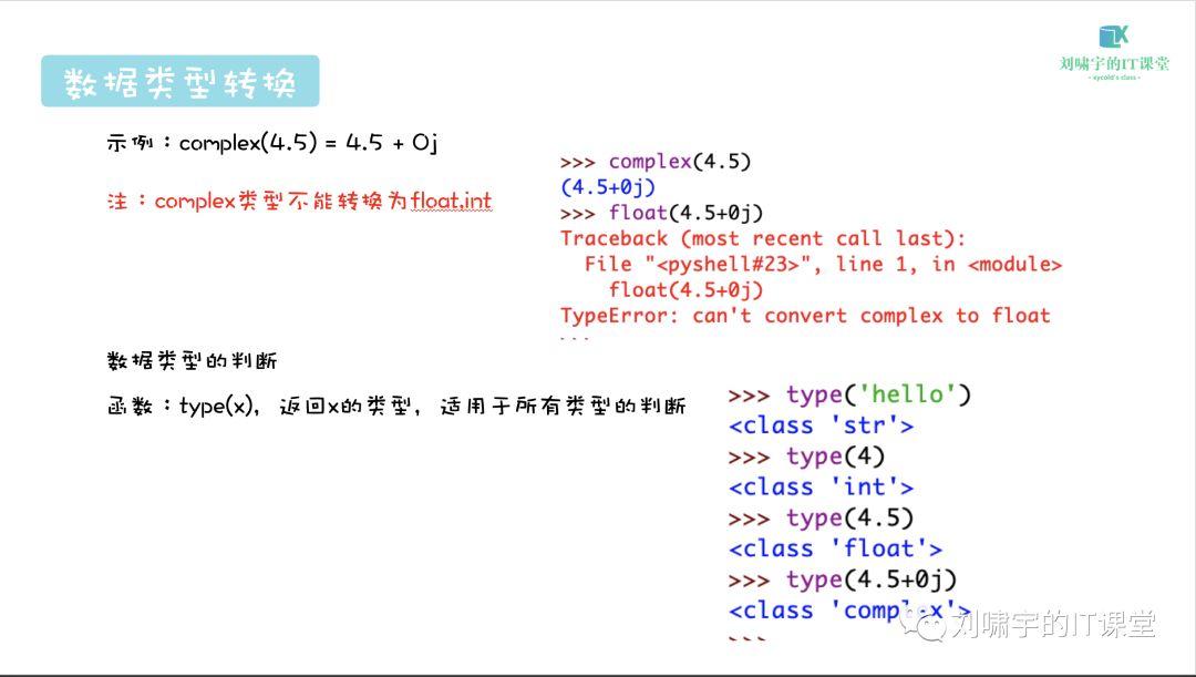 【从代码编程开始】少年们，了解一下Python吧！