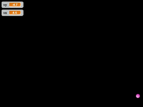 Scratch-介绍“克隆” Scratch-介绍“克隆”