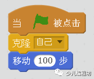 Scratch-介绍“克隆” Scratch-介绍“克隆”