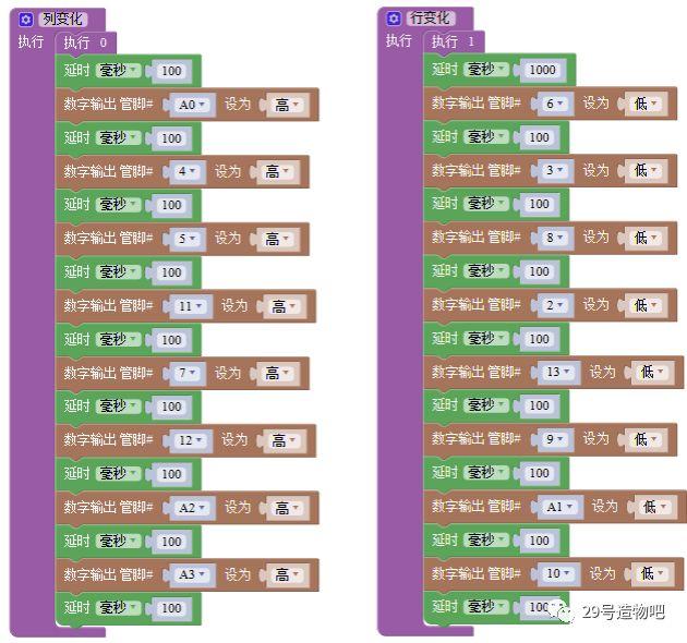 【Arduino编程】第二十五讲：8×8点阵实验