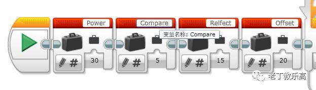 【竞赛特刊】黑线定位的正确姿势，到那就停！