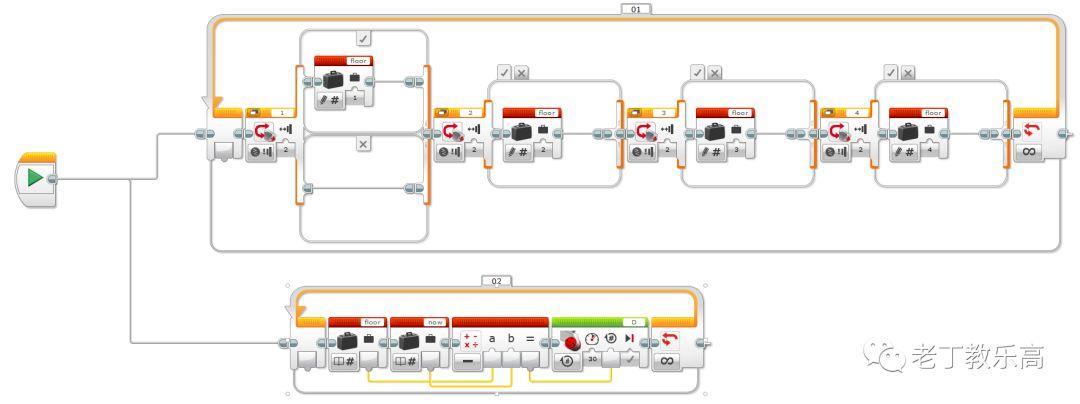 【EV3进阶】制作小游戏：理解不同的数据处理方式带来的进阶（一）