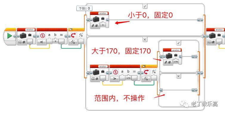 【EV3进阶】制作小游戏：限制贪吃蛇的移动范围（四）