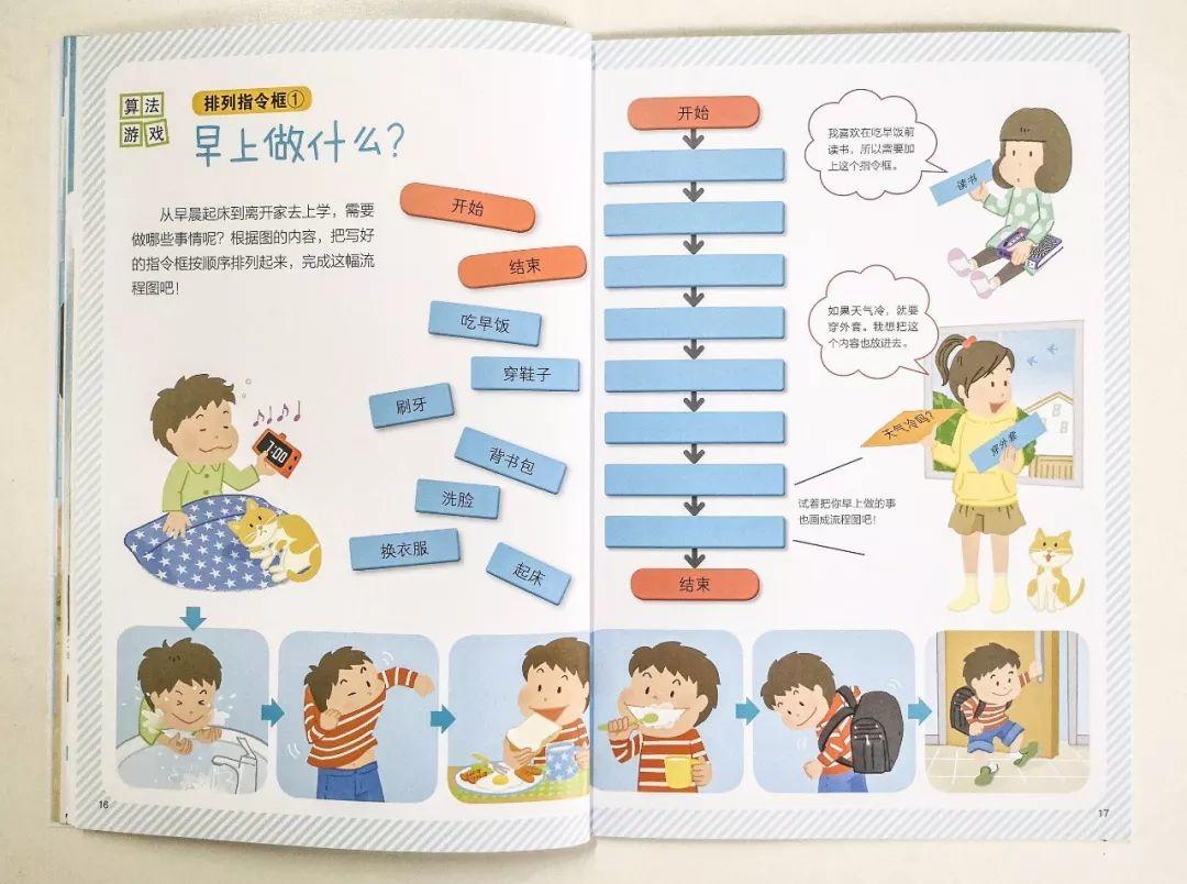 一年3万的少儿编程课，全部精髓都在这