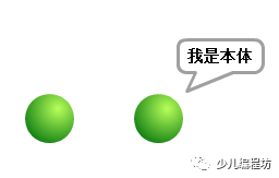 Scratch-介绍“克隆” Scratch-介绍“克隆”