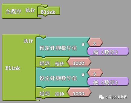 Arduino入门教程02：可视化编程插件ArduBlock