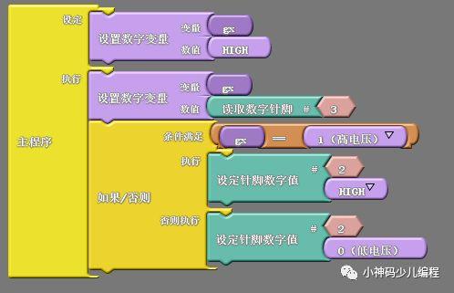 Arduino入门教程12：光控LED灯