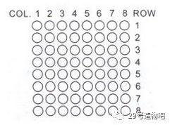 【Arduino编程】第二十五讲：8×8点阵实验