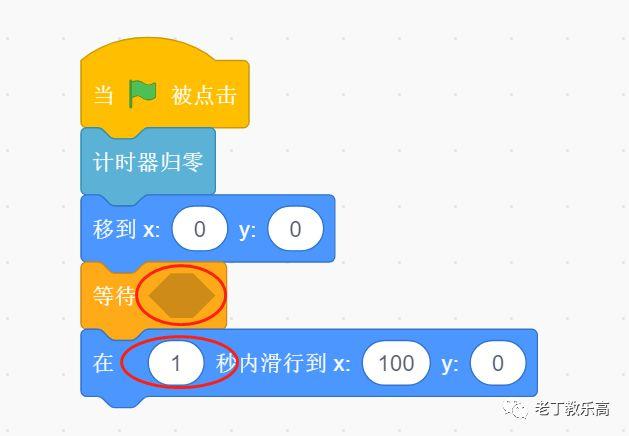 【Scratch】编程？一节课就教会你！其实我们不用一个个学习如何使用代码。